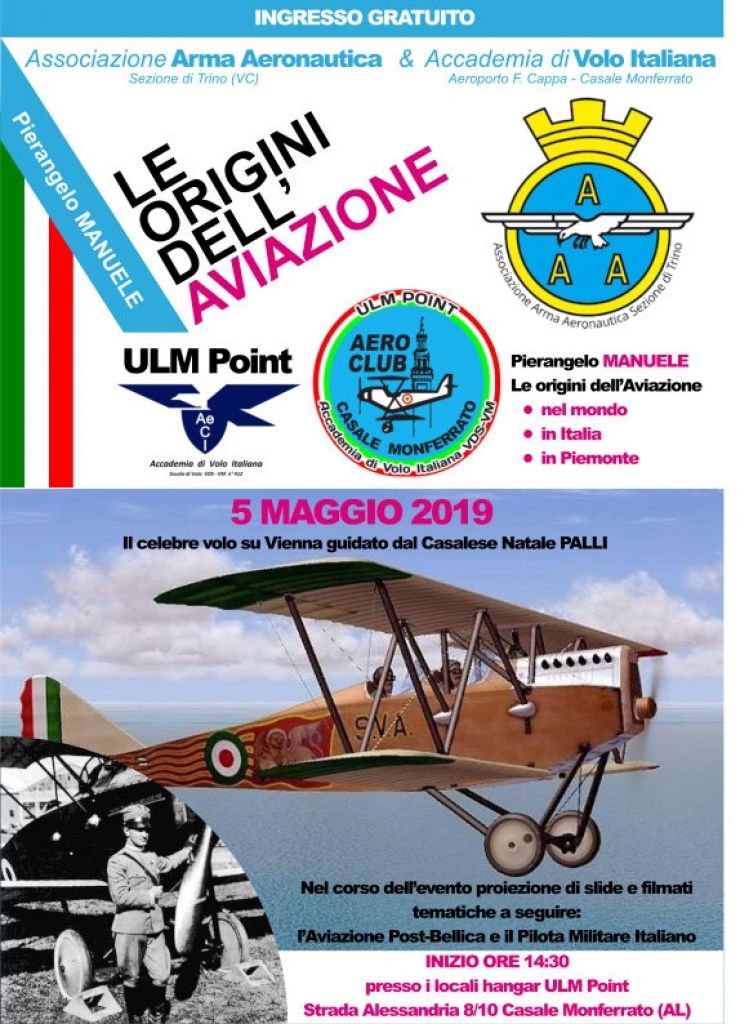 Origini della aviazione